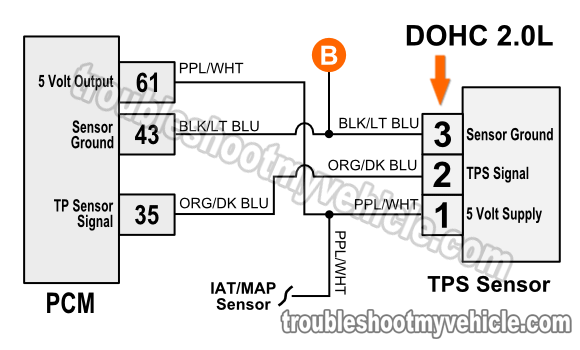 1996, 1997, 1998 Dodge/Plymouth Neon 2.0L SOHC/DOHC Throttle Position Sensor (TPS) Wiring Diagram (1996, 1997, 1998 Dodge/Plymouth Neon 2.0L SOHC/DOHC)