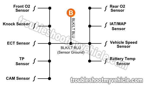 1996, 1997, 1998 Dodge/Plymouth Neon 2.0L SOHC/DOHC Crank Sensor Wiring Diagram (1996, 1997, 1998 Dodge/Plymouth Neon 2.0L SOHC/DOHC)