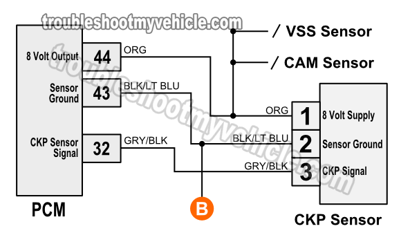 1996-1998 Crank Sensor Circuit Diagram (2.0L Neon)