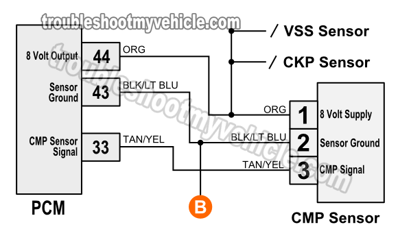 1996-1998 Cam Sensor Circuit Diagram (2.0L Neon)