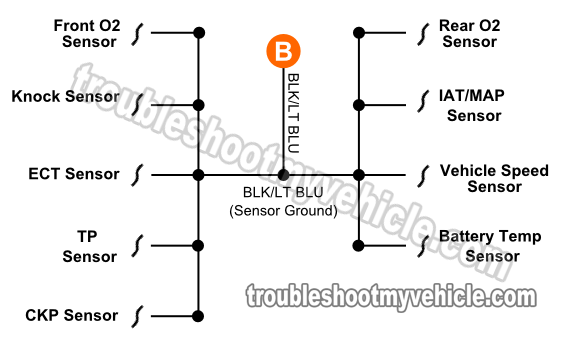 1996, 1997, 1998 Dodge/Plymouth Neon 2.0L SOHC/DOHC Cam Sensor Wiring Diagram (1996, 1997, 1998 Dodge/Plymouth Neon 2.0L SOHC/DOHC)