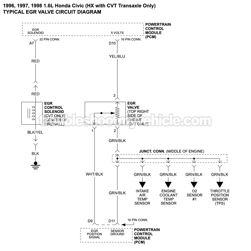 MAP Sensor Wiring Diagram (1996, 1997, 1998 1.6L Honda Civic With VTEC-E Engine With Automatic Transmission) MAP Sensor Wiring Diagram (1996, 1997, 1998 1.6L Honda Civic With VTEC-E Engine With Automatic Transmission)