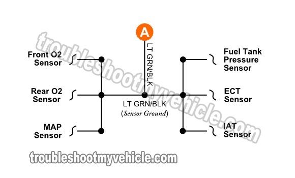 Throttle Position Sensor (TPS) Wiring Diagram 1998, 1999, 2000, 2001 -1.3L Suzuki Swift (Chevrolet Metro)