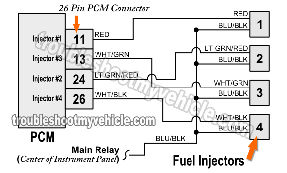 Fuel Injector Wiring Diagram (1996, 1997 Suzuki Sidekick - Geo Tracker)