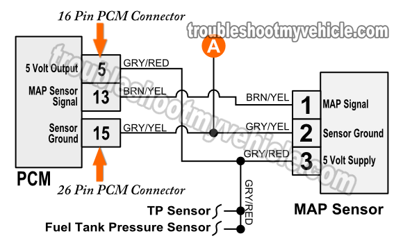 MAP Sensor Wiring Diagram (1996, 1997 Suzuki Sidekick - Geo Tracker)