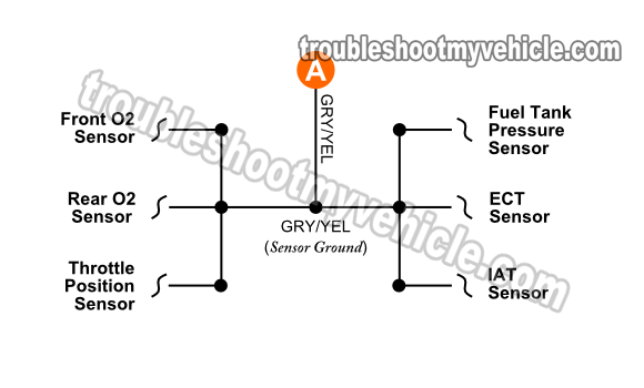 MAP Sensor Wiring Diagram (1996, 1997 Suzuki Sidekick - Geo Tracker)