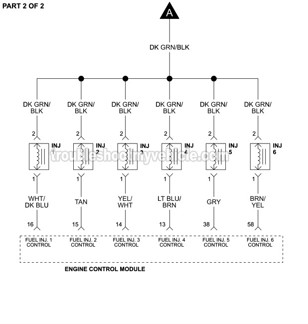 Fuel Injector Wiring Diagram (1993, 1994, 1995 4.0L Jeep Grand Cherokee) Fuel Injector Wiring Diagram (1993, 1994, 1995 4.0L Jeep Grand Cherokee)