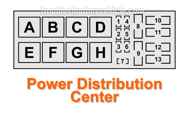 Power Distribution Center (1995-1996 Dodge/Plymouth Neon)