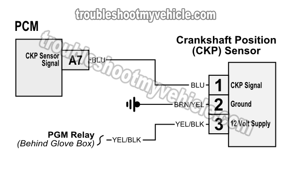 Crankshaft Position Sensor Wiring Diagram (2001-2005 1.7L Honda Civic)