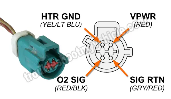 Left Front Oxygen (HO2S21) Sensor Circuit Descriptions Left Front Oxygen (HO2S21) Sensor Circuit Descriptions