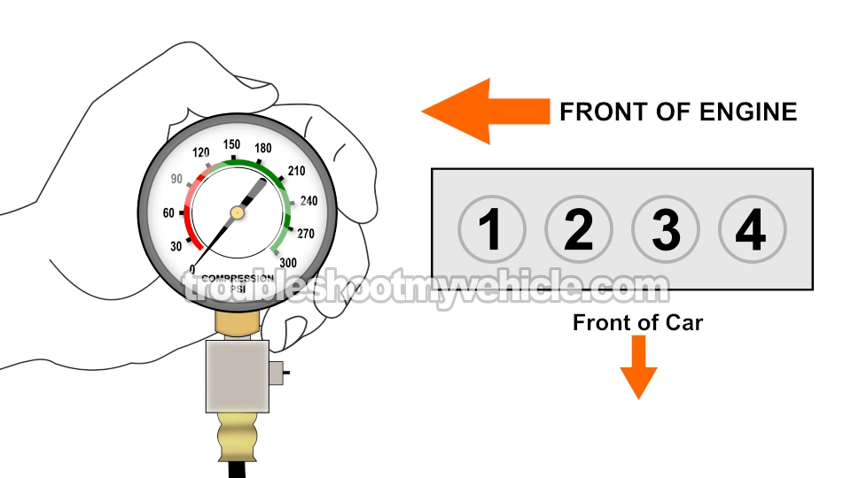 How To Test Engine Compression (1993, 1994, 1995, 1996, 1997, 1998, 1999, 2000, 2001, 2002, 2003, 2004, 2005, 2006, 2007, 2008 1.8L Toyota Corolla)