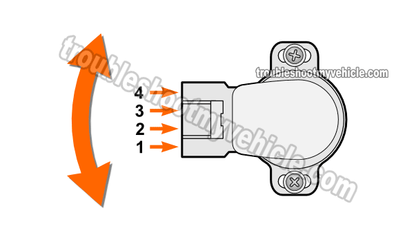 How To Adjust The TPS (1992-1996 2.2L Toyota Camry) How To Adjust The TPS (1992-1996 2.2L Toyota Camry)