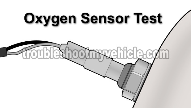 How To Test The Front Oxygen Sensor With A Multimeter (1.6L Toyota Corolla)