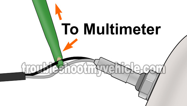 How To Test The Front Oxygen Sensor With A Multimeter (1.6L Toyota Corolla) How To Test The Front Oxygen Sensor With A Multimeter (1.6L Toyota Corolla)