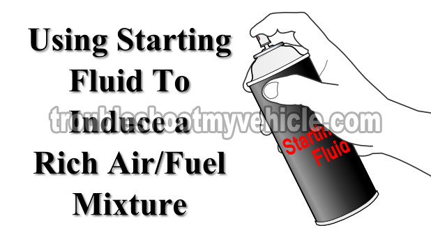 How To Test The Front Oxygen Sensor With A Multimeter (1.6L Toyota Corolla)
