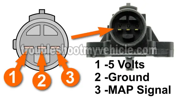 How To Test The MAP Sensor (1992-1995 1.5L Honda Civic) How To Test The MAP Sensor (1992-1995 1.5L Honda Civic)