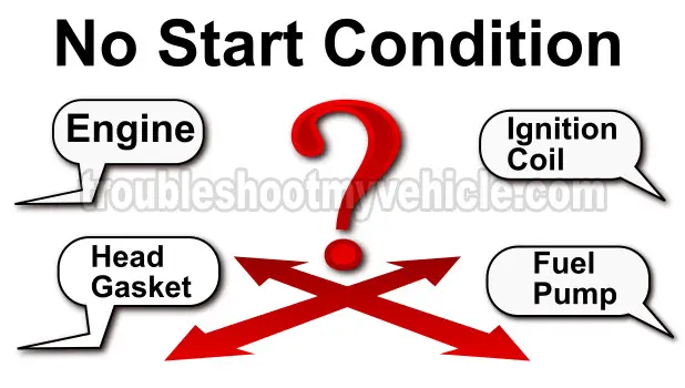 How To Troubleshoot A No Start (Nissan 1.6L)