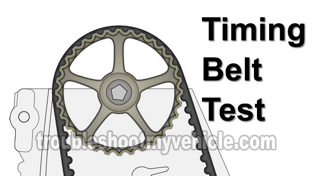 How To Check For A Broken Timing Belt (Honda 1.5L) How To Check For A Broken Timing Belt (Honda 1.5L)