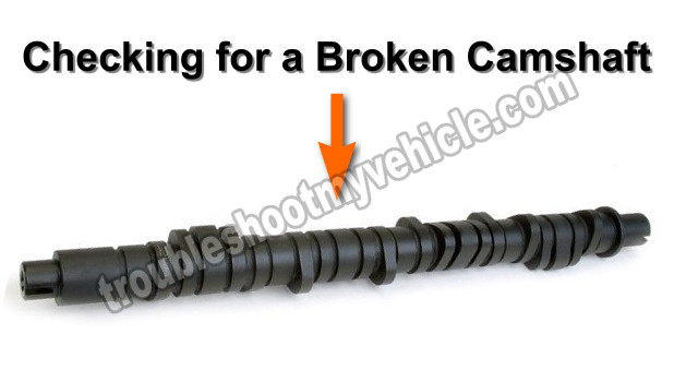 How To Check For A Broken Timing Belt (Honda 1.5L) How To Check For A Broken Timing Belt (Honda 1.5L)