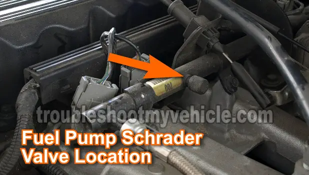 Fuel Pressure Gauge Schrader Valve Location. How To Test The Fuel Pump (4.0L Jeep) Fuel Pressure Gauge Schrader Valve Location. How To Test The Fuel Pump (4.0L Jeep)