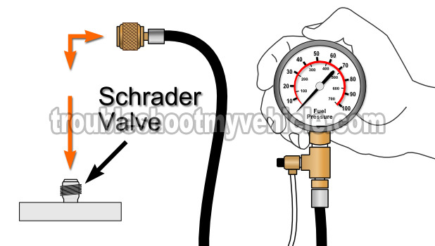 How To Test The Fuel Pump (4.7L Jeep) How To Test The Fuel Pump (4.7L Jeep)