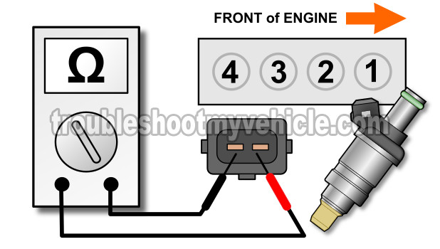 How To Test A Bad Fuel Injector (1992-1995 1.5L Honda Civic DX)