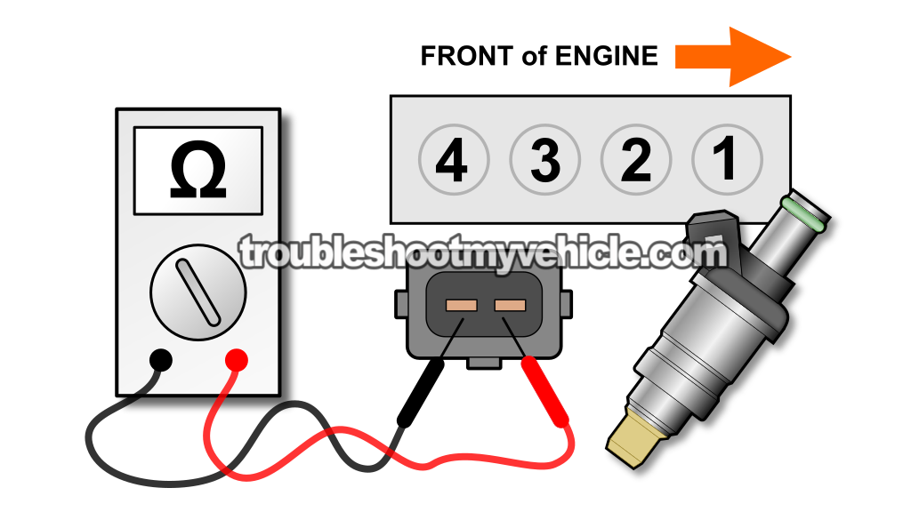 Checking The Injector's Internal Resistance. How To Test The Fuel Injectors (1992, 1993, 1994, 1995 1.5L Honda Civic And Civic Del Sol)