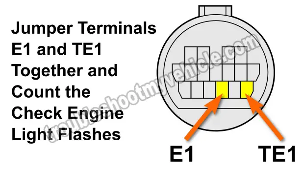 How To Retrieve OBD I Trouble Codes (1992-1995 2.2L Toyota Camry)