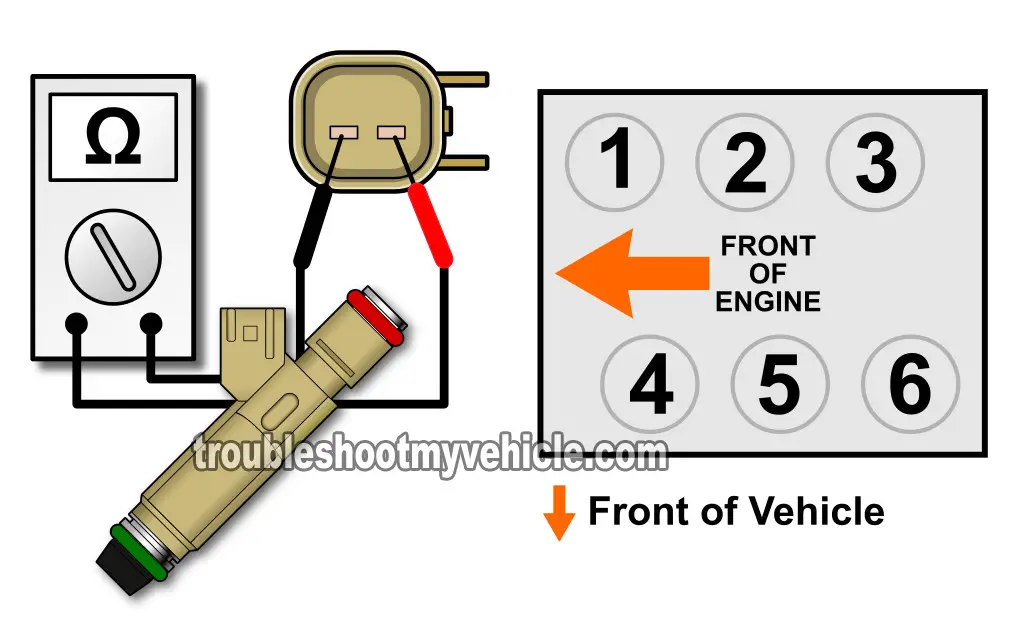 How To Test A Bad Fuel Injector (2001-2004 3.0L Ford Escape)