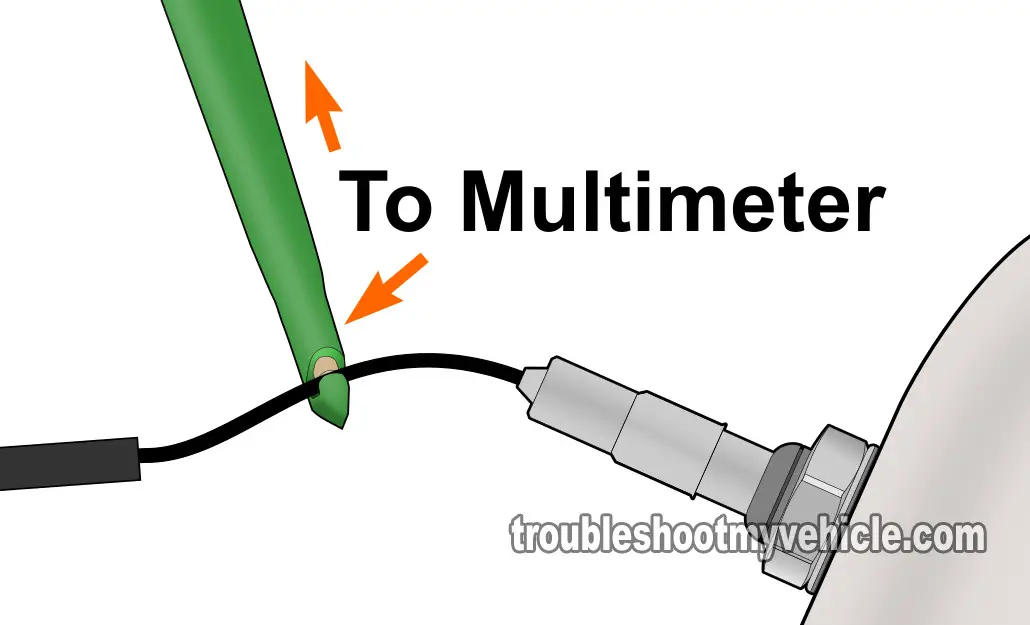 How To Test The Oxygen Sensor With A Multimeter (1.5L Honda Civic)