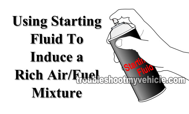 Manually Creating A Rich Condition To Test The O2 Sensor. How To Test The Oxygen Sensor With A Multimeter (1.5L Honda Civic) Manually Creating A Rich Condition To Test The O2 Sensor. How To Test The Oxygen Sensor With A Multimeter (1.5L Honda Civic)