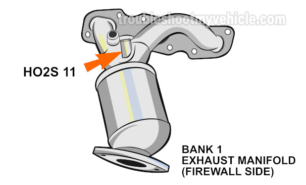How To Test The HO2S-11 Oxygen Sensor's Heater -P0135 (2001, 2002, 2003, 2004 3.0L Ford Escape And 3.0L Mazda Tribute) How To Test The HO2S-11 Oxygen Sensor's Heater -P0135 (2001, 2002, 2003, 2004 3.0L Ford Escape And 3.0L Mazda Tribute)