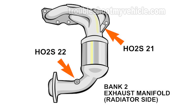 How To Test The HO2S-21 Oxygen Sensor's Heater -P0155 (2001, 2002, 2003, 2004 3.0L Ford Escape And 3.0L Mazda Tribute) How To Test The HO2S-21 Oxygen Sensor's Heater -P0155 (2001, 2002, 2003, 2004 3.0L Ford Escape And 3.0L Mazda Tribute)
