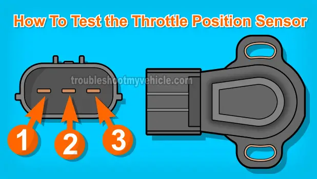 How To Test The TPS (1994-2002 2.0L Mazda 626)