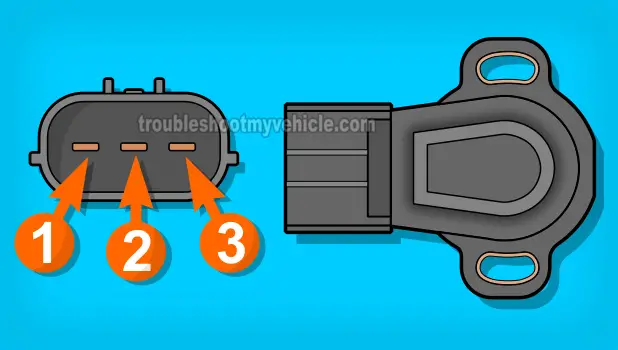 How To Test The TPS (1994-2002 2.0L Mazda 626)