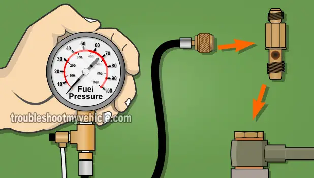 How To Test The Fuel Pump With A Fuel Pressure Test Gauge (1994-1999 2.0L Mazda 626) How To Test The Fuel Pump With A Fuel Pressure Test Gauge (1994-1999 2.0L Mazda 626)