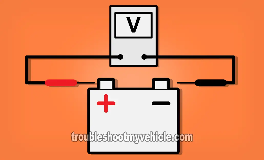 Testing The Battery Voltage With The Engine Running. How To Test The Alternator (1998-2002 2.0L Mazda 626)