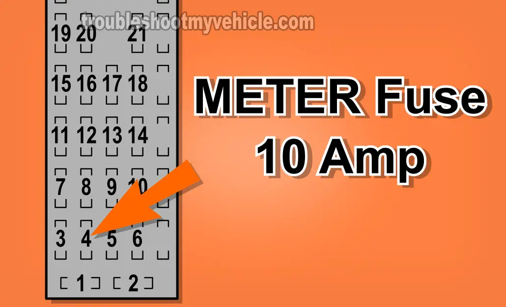 Checking The METER Fuse. How To Test The Alternator (1998-2002 2.0L Mazda 626) Checking The METER Fuse. How To Test The Alternator (1998-2002 2.0L Mazda 626)