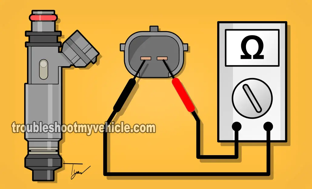 How To Test A Bad Fuel Injector (1999-2001 2.0L Mazda Protegé)