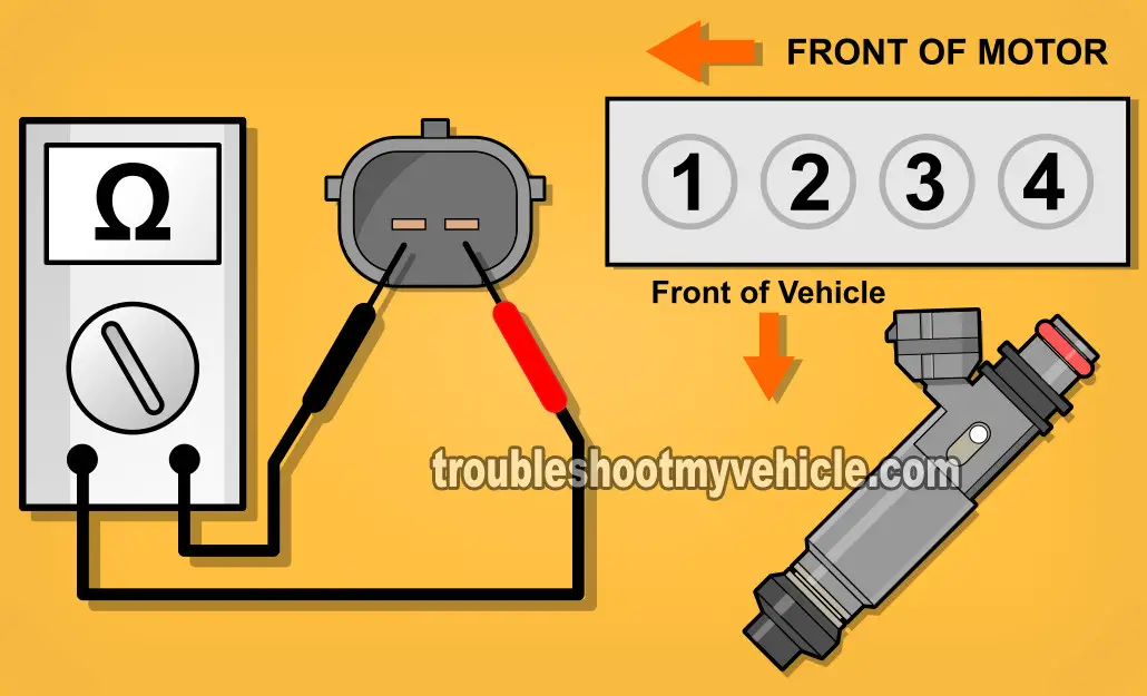 Checking The Injector's Internal Resistance With A Multimeter. How To Test A Bad Fuel Injector (1999-2001 2.0L Mazda Protegé)