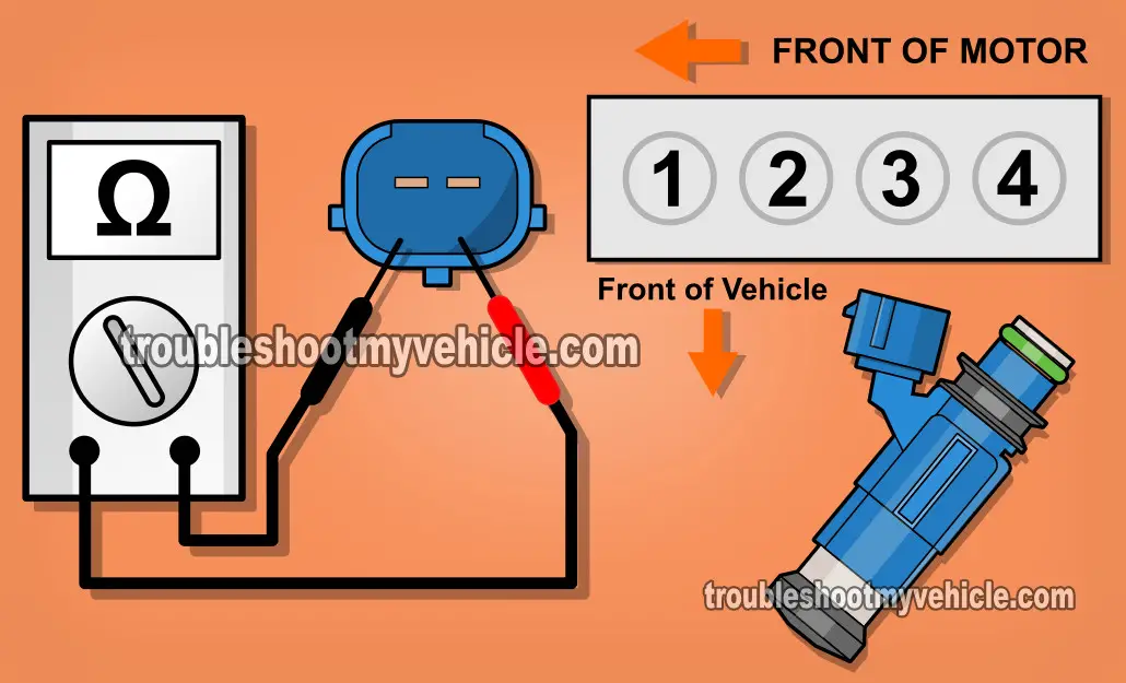 Checking The Injector's Internal Resistance With A Multimeter. How To Test A Bad Fuel Injector (1999, 2000 1.8L Mazda Protegé)