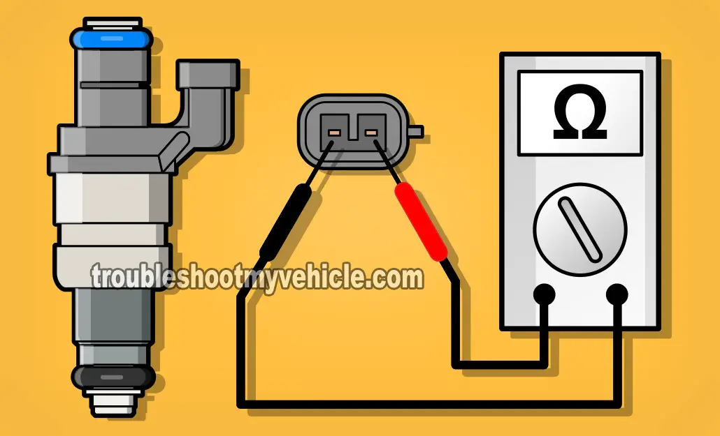 How To Test The Fuel Injectors (2002-2005 GM 2.2L Ecotec)