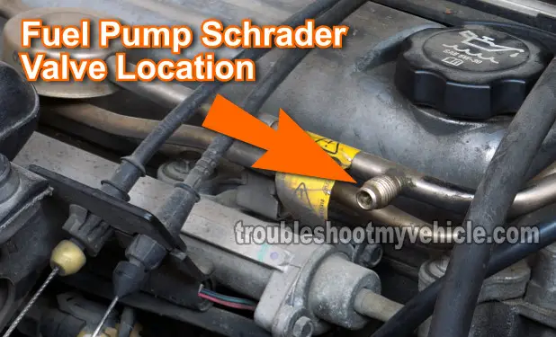 Fuel Pump Schrader Valve Test Port Location. How To Troubleshoot The Fuel Pump (2.2L Ecotec 4 Cylinder) Fuel Pump Schrader Valve Test Port Location. How To Troubleshoot The Fuel Pump (2.2L Ecotec 4 Cylinder)