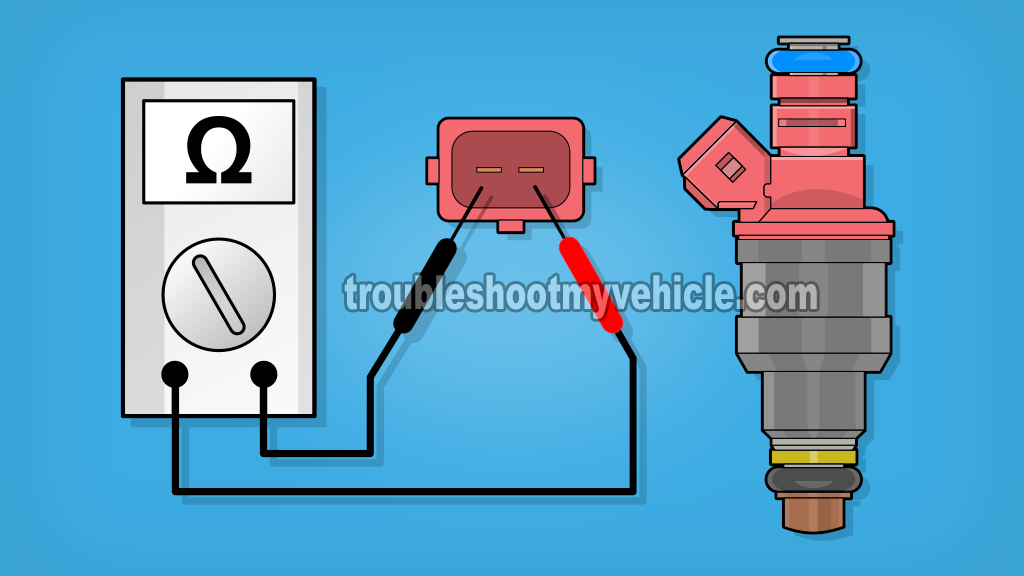 How To Test The Fuel Injectors (1992-1997 4.6L Crown Victoria, Grand Marquis)