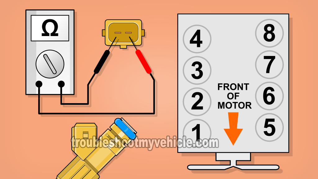 How To Test A Bad Fuel Injector (1998 4.6L Ford Crown Victoria And 4.6L Mercury Grand Marquis) How To Test A Bad Fuel Injector (1998 4.6L Ford Crown Victoria And 4.6L Mercury Grand Marquis)