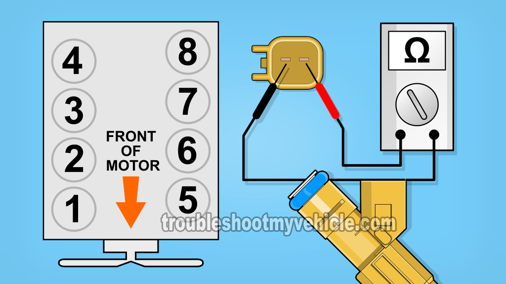 Checking The Injector's Internal Resistance. How To Test The Fuel Injectors (1999-2000 4.6L Crown Victoria, Grand Marquis) Checking The Injector's Internal Resistance. How To Test The Fuel Injectors (1999-2000 4.6L Crown Victoria, Grand Marquis)