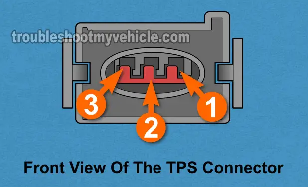 How To Test The Throttle Position Sensor With A Multimeter (1994-1995 3.0L Ford Taurus - 3.0L Mercury Sable) How To Test The Throttle Position Sensor With A Multimeter (1994-1995 3.0L Ford Taurus - 3.0L Mercury Sable)