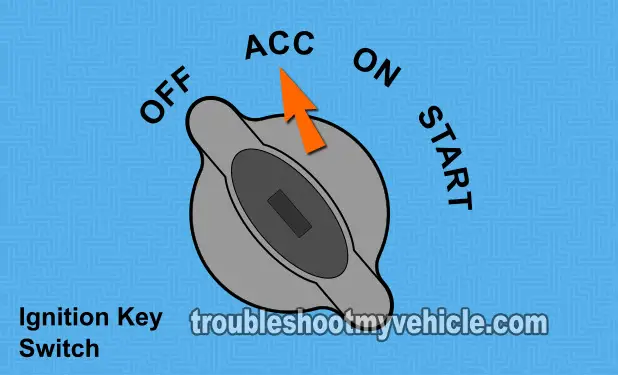 Ignition Switch Positions. How To Program The Key FOB 1998-2002 Nissan Quest