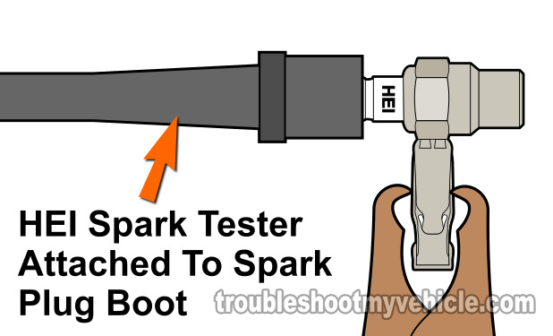 Testing For Spark At All 4 Cylinders. How To Test The Ignition Coil (1992, 1993, 1994, And 1995 Toyota Camry) Testing For Spark At All 4 Cylinders. How To Test The Ignition Coil (1992, 1993, 1994, And 1995 Toyota Camry)