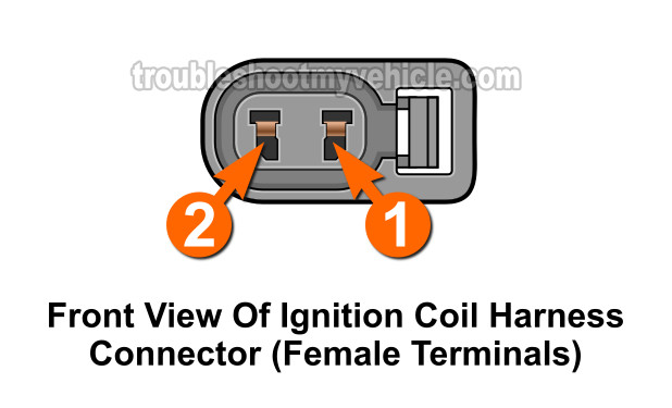 Testing The Ignition Coil Control Signals. How To Test The Igniter (1997, 1998 1.5L Toyota Tercel) Testing The Ignition Coil Control Signals. How To Test The Igniter (1997, 1998 1.5L Toyota Tercel)